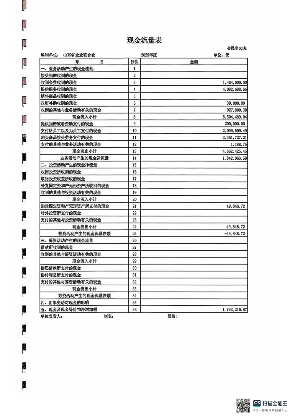 提取自企联2025年审计报告(1)_10