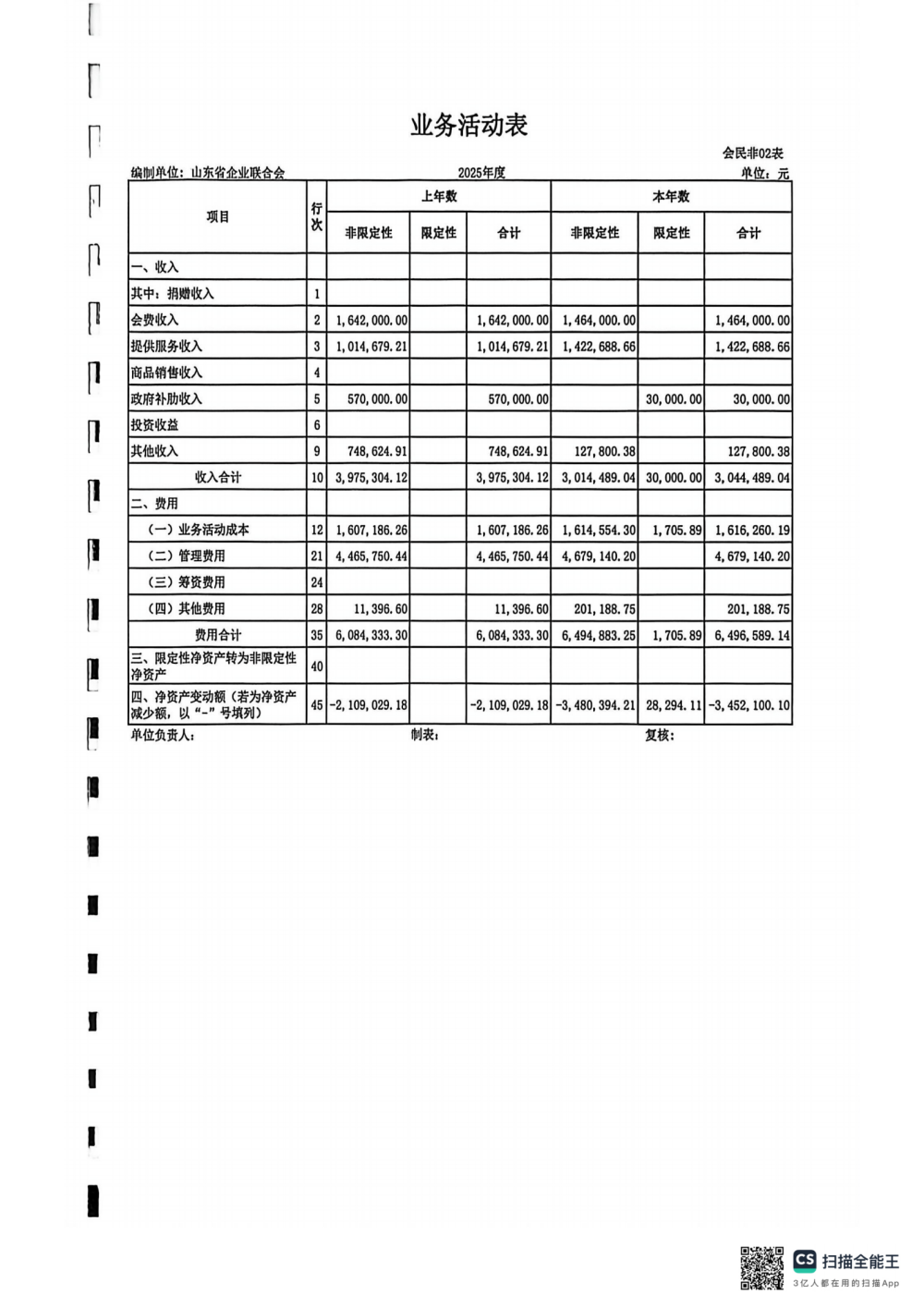 提取自企联2025年审计报告(1)_9